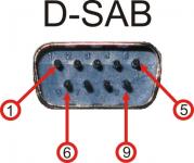 Разъём D-SAB для внешнего управления усилителем